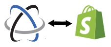 Aims360 Shopify Intigration